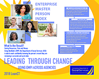 Thumbnail image of Lean Poster.