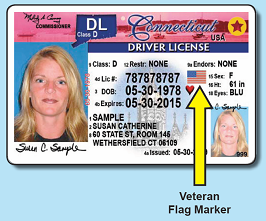 Veterans ID
